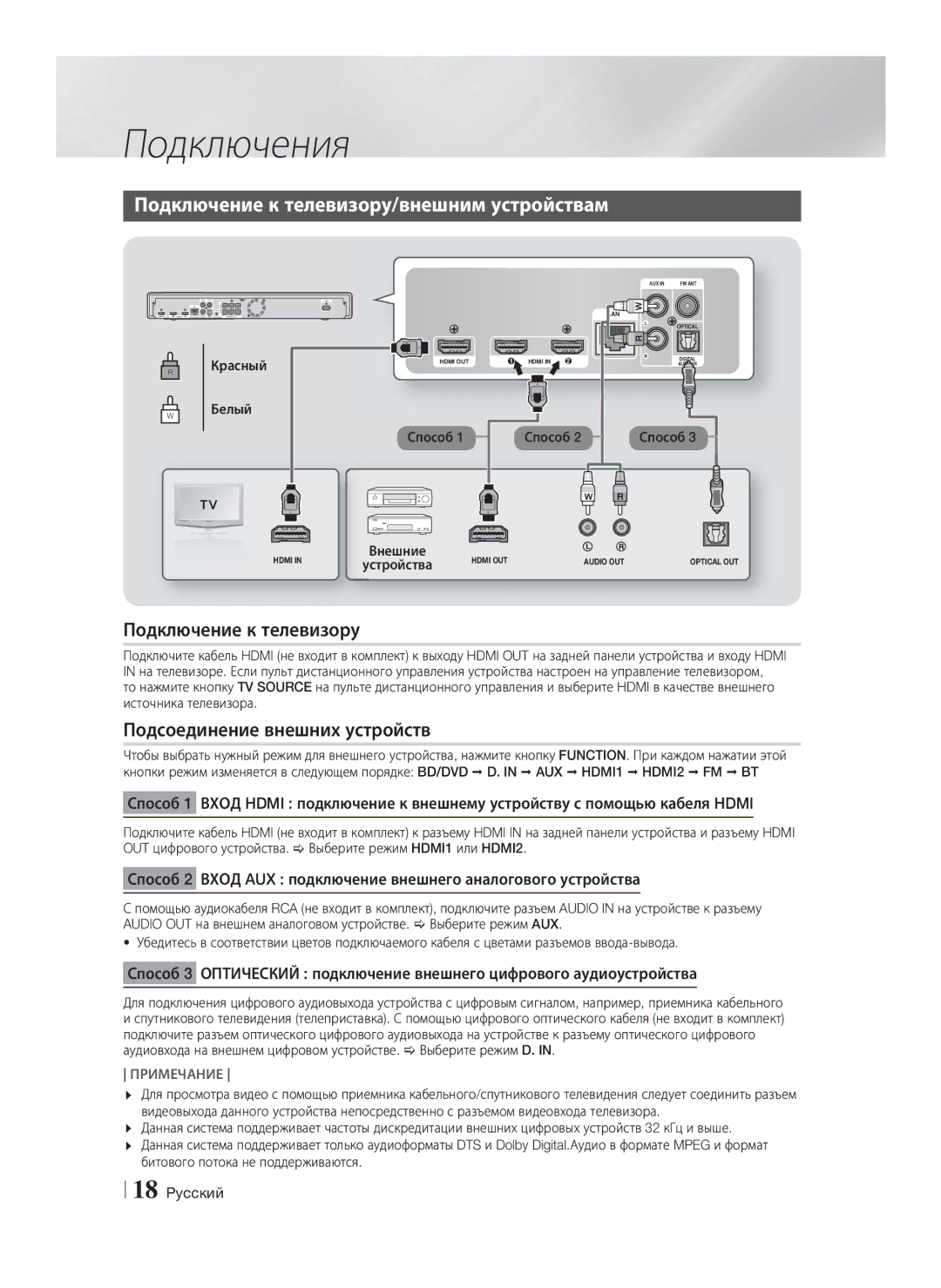 Samsung HT-F9750W/RU manual Подключение к телевизору/внешним устройствам, Подсоединение внешних устройств, Белый Способ 