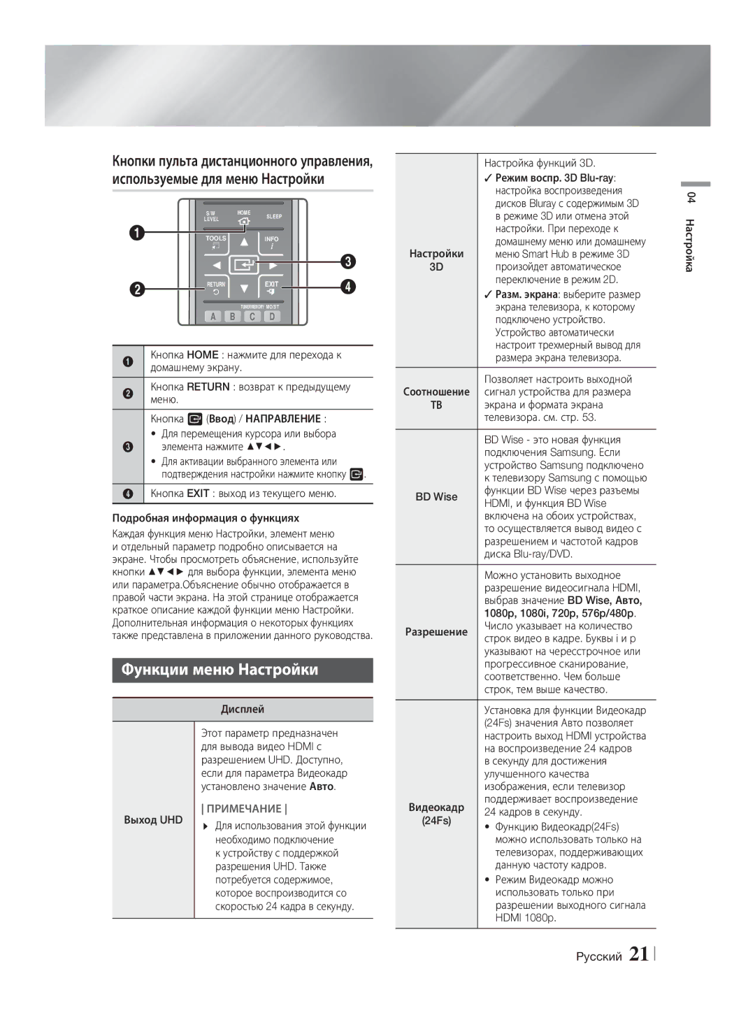 Samsung HT-F9750W/RU manual Функции меню Настройки 