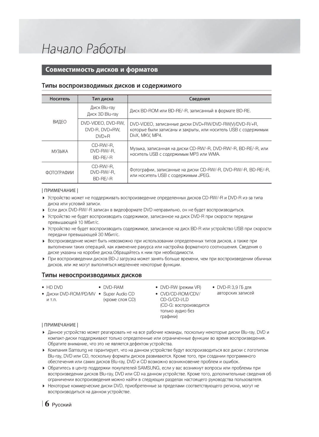 Samsung HT-F9750W/RU manual Начало Работы, Совместимость дисков и форматов, Типы воспроизводимых дисков и содержимого 