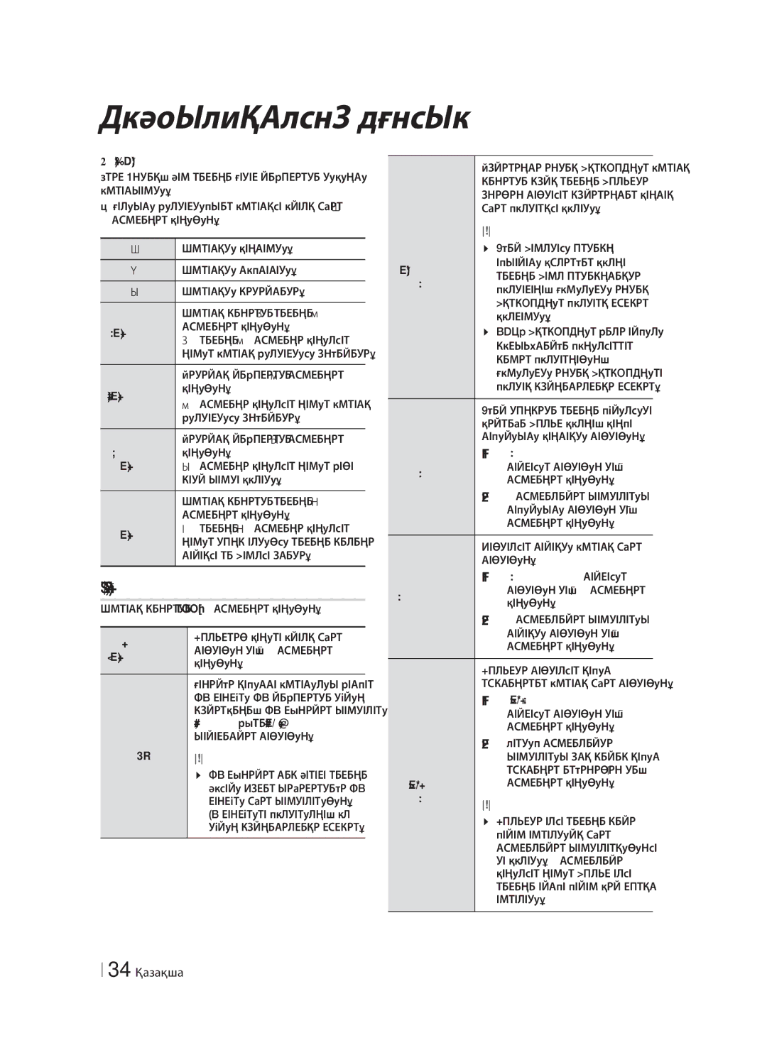 Samsung HT-F9750W/RU manual Құралдар мәзірін пайдалану, 34 Қазақша 