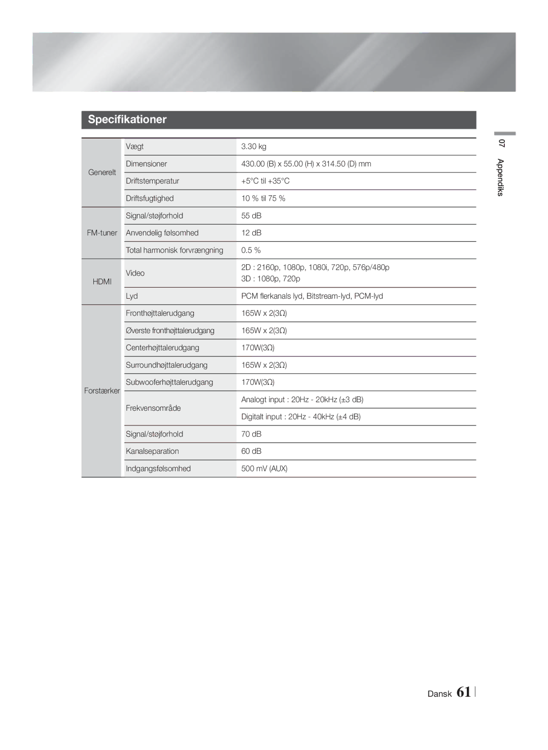 Samsung HT-F9750W/XE manual Specifikationer, Vægt 30 kg 