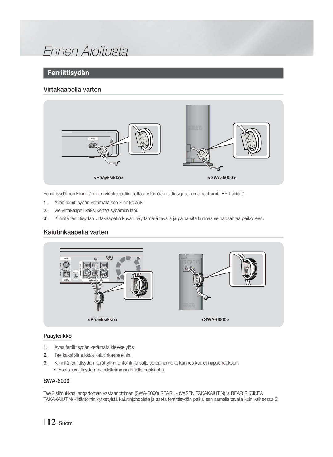 Samsung HT-F9750W/XE manual Ferriittisydän, Virtakaapelia varten, Kaiutinkaapelia varten, Pääyksikkö 