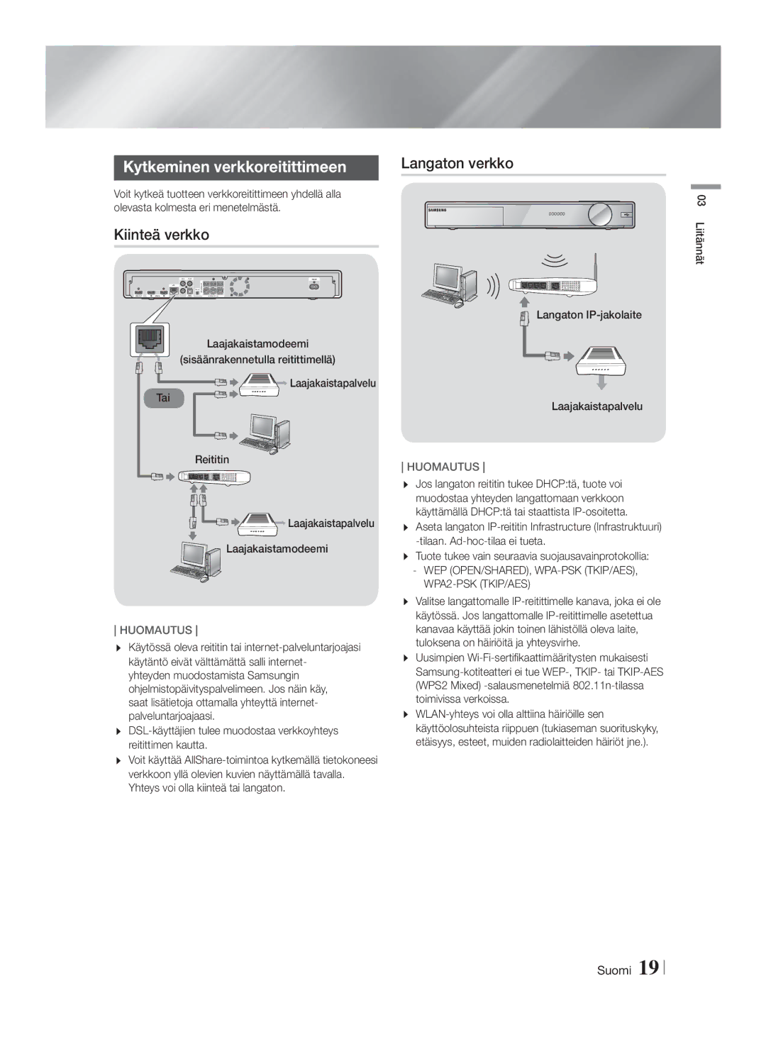 Samsung HT-F9750W/XE manual Kytkeminen verkkoreitittimeen, Kiinteä verkko, Langaton IP-jakolaite Laajakaistapalvelu 