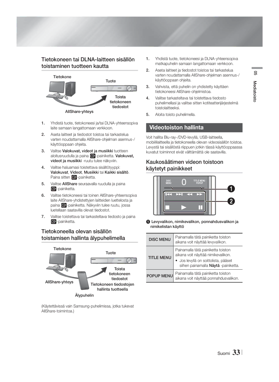 Samsung HT-F9750W/XE manual Videotoiston hallinta, Kaukosäätimen videon toistoon käytetyt painikkeet 