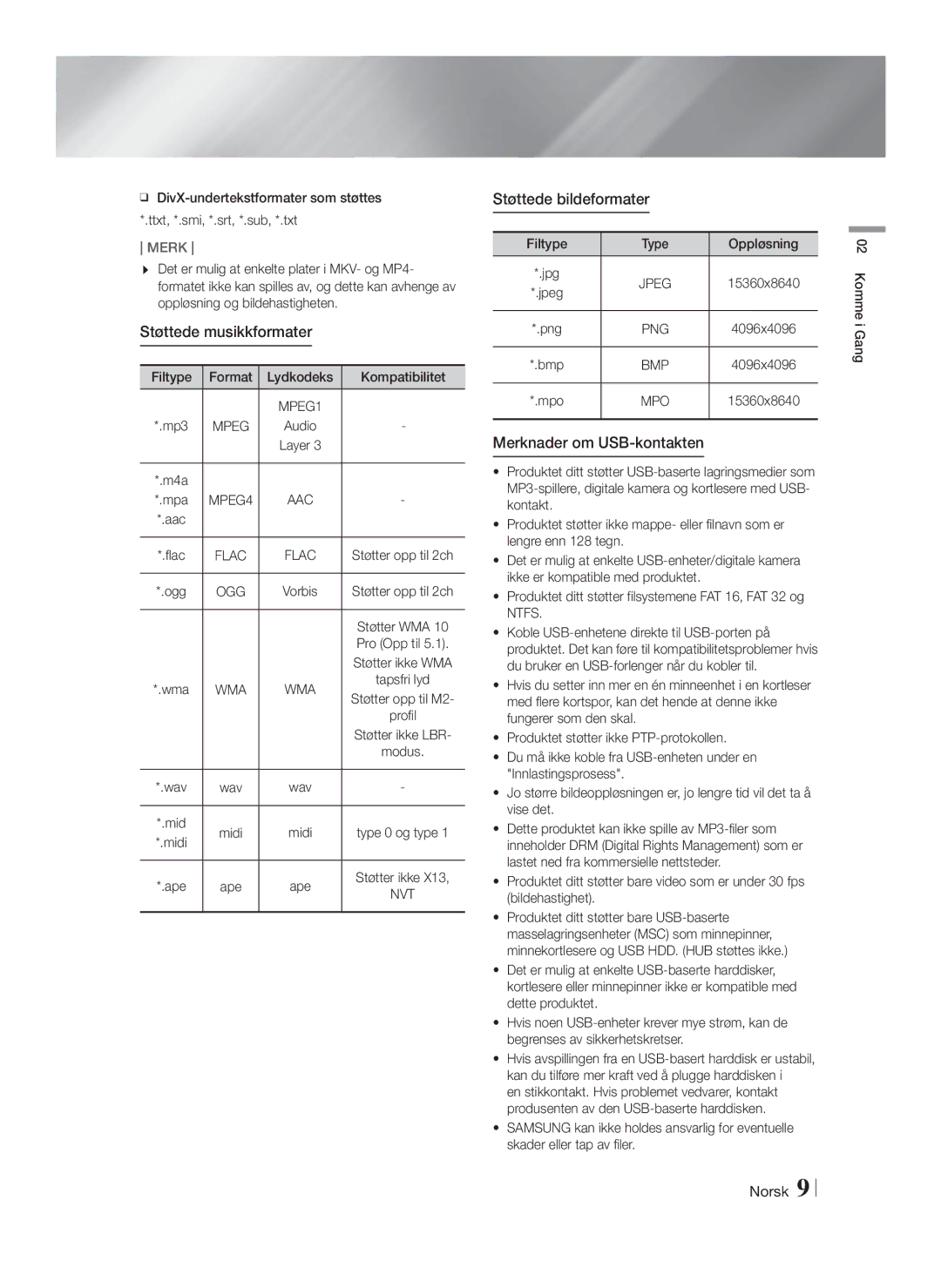 Samsung HT-F9750W/XE Støttede musikkformater, Støttede bildeformater, Merknader om USB-kontakten, Filtype Type Oppløsning 