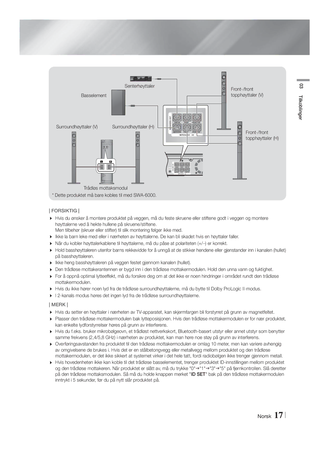 Samsung HT-F9750W/XE manual Basselement Surroundhøyttaler, Trådløs mottaksmodul 