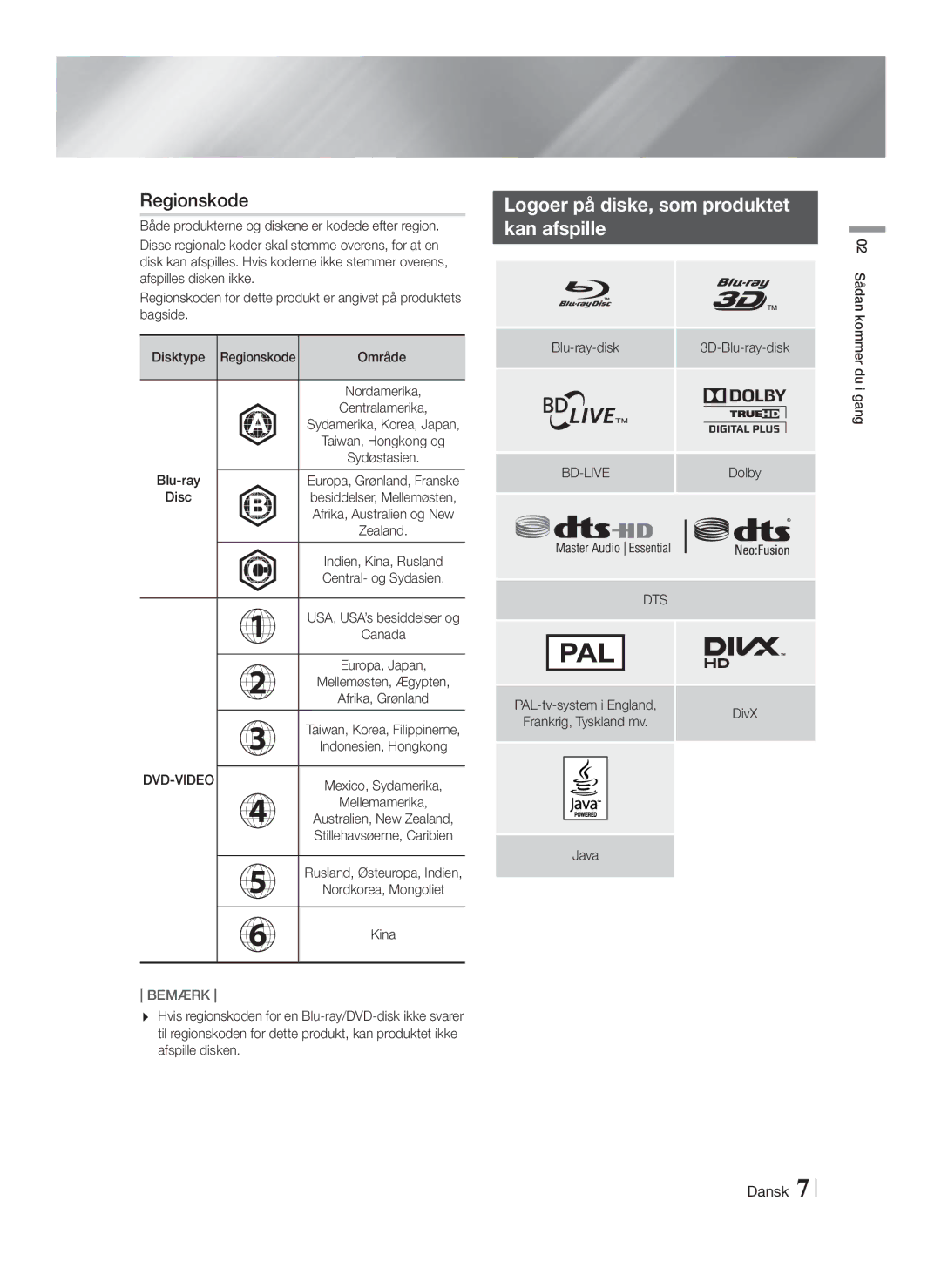 Samsung HT-F9750W/XE manual Regionskode, Logoer på diske, som produktet Kan afspille, Blu-ray-disk 
