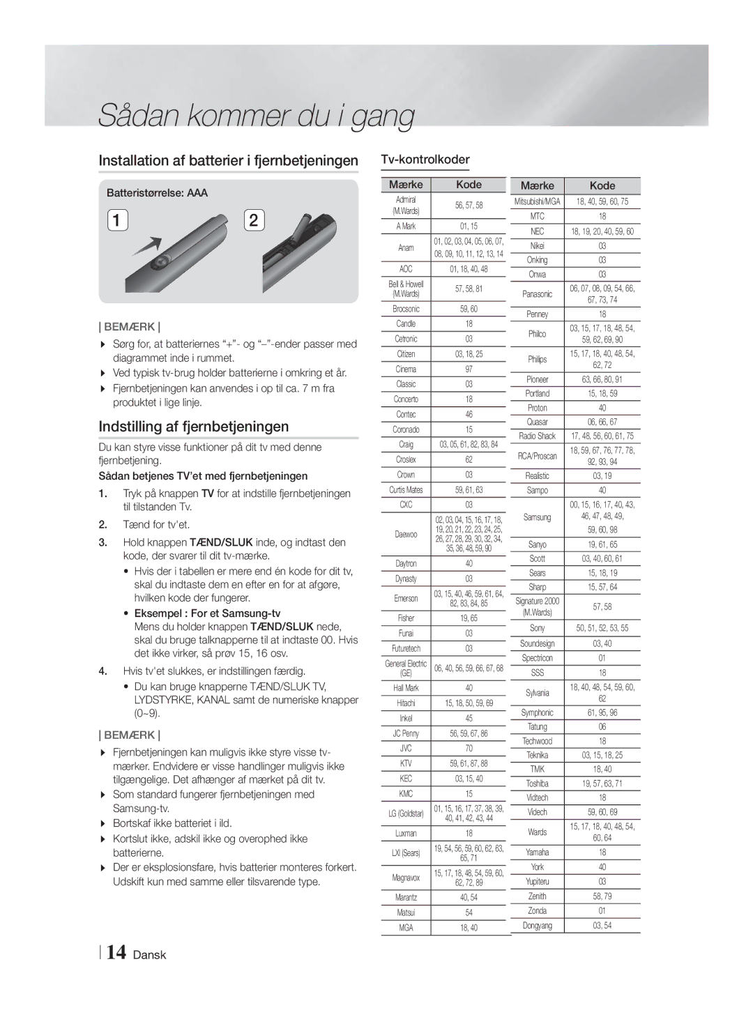 Samsung HT-F9750W/XE manual Installation af batterier i fjernbetjeningen, Indstilling af fjernbetjeningen, Tv-kontrolkoder 