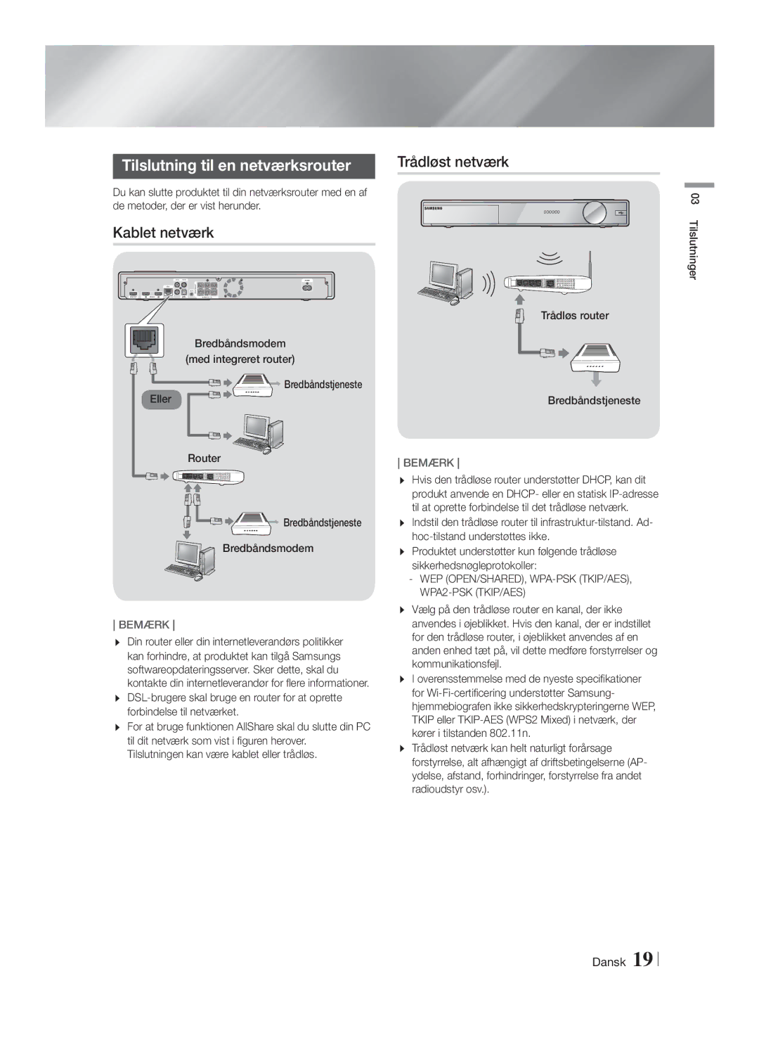 Samsung HT-F9750W/XE manual Tilslutning til en netværksrouter, Kablet netværk, Trådløst netværk 