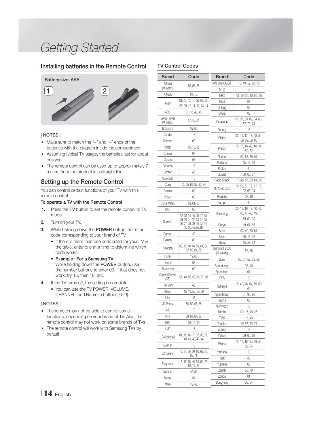 Samsung HT-F9750W/XE manual Installing batteries in the Remote Control, Setting up the Remote Control, TV Control Codes 