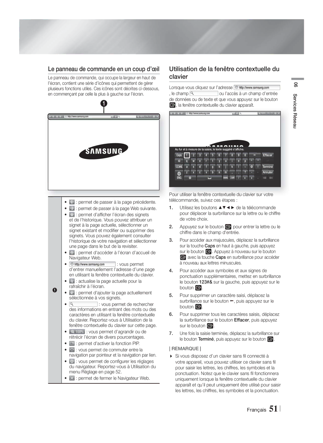 Samsung HT-F9750W/XE manual Utilisation de la fenêtre contextuelle du clavier, Le panneau de commande en un coup d’œil 