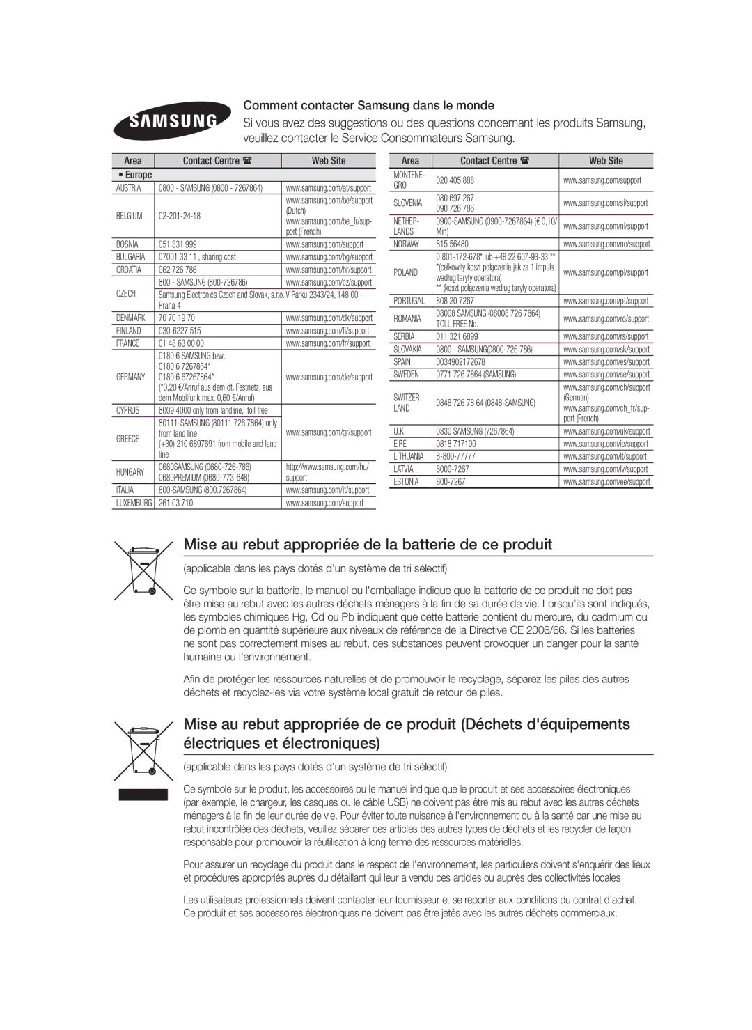 Samsung HT-F9750W/TK manual Mise au rebut appropriée de la batterie de ce produit, Comment contacter Samsung dans le monde 