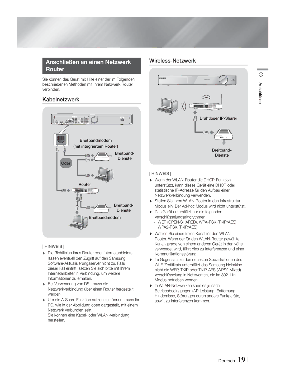 Samsung HT-F9750W/XN, HT-F9750W/TK, HT-F9750W/EN Anschließen an einen Netzwerk Router, Kabelnetzwerk, Wireless-Netzwerk 