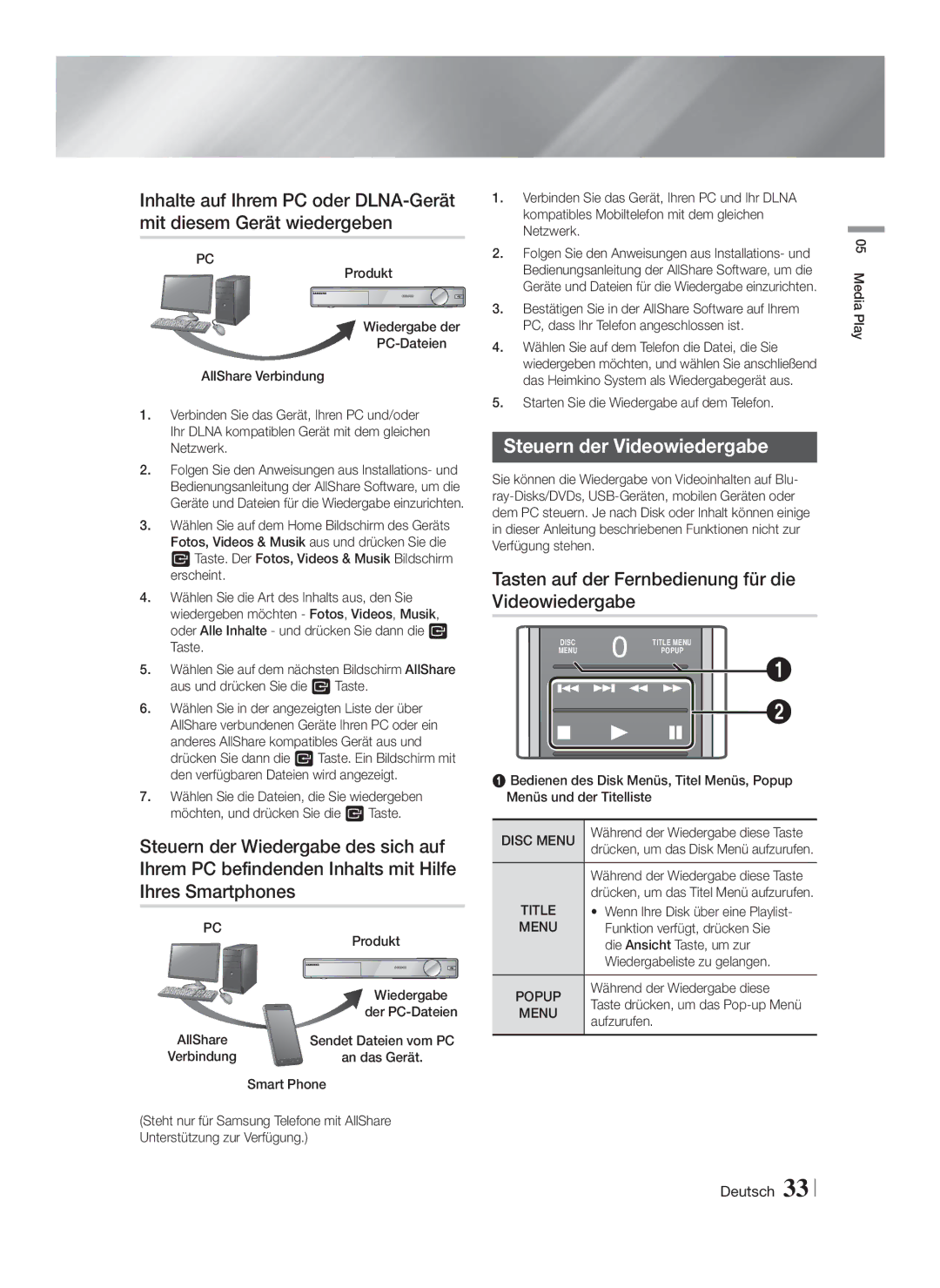 Samsung HT-F9750W/XE, HT-F9750W/XN manual Steuern der Videowiedergabe, Tasten auf der Fernbedienung für die Videowiedergabe 