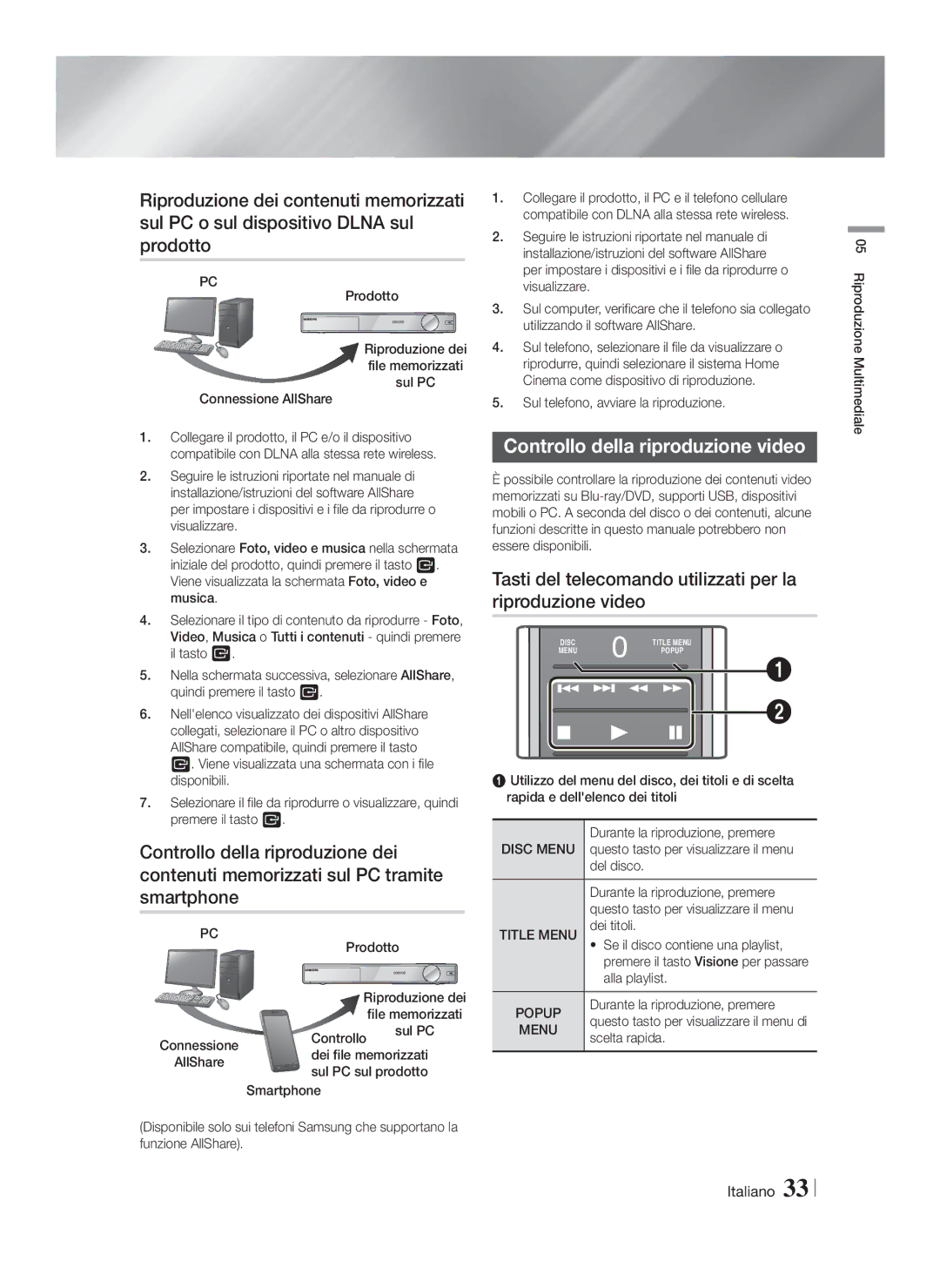 Samsung HT-F9750W/EN manual Controllo della riproduzione video, Tasti del telecomando utilizzati per la riproduzione video 