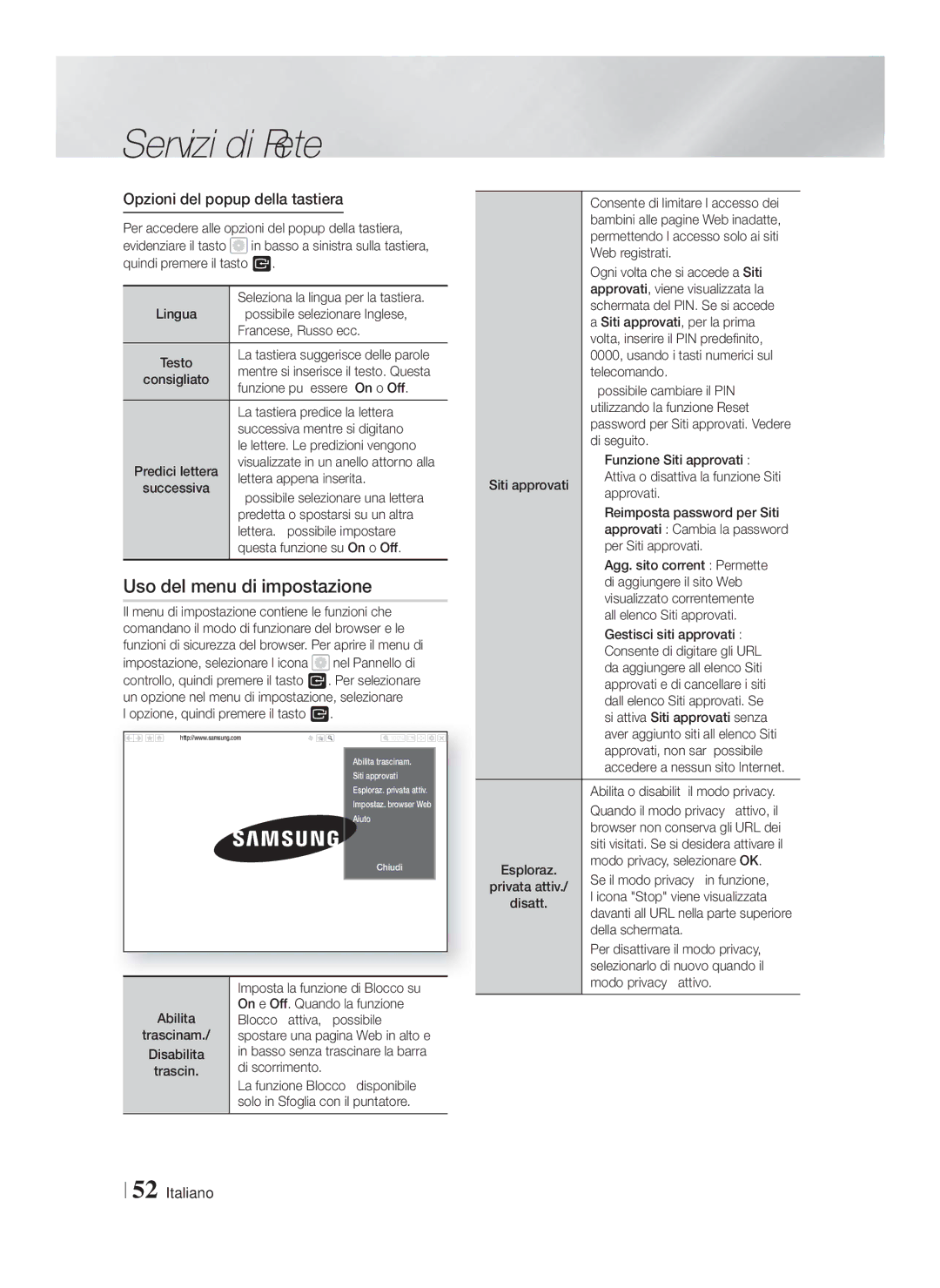 Samsung HT-F9750W/TK, HT-F9750W/XN, HT-F9750W/EN manual Uso del menu di impostazione, Opzioni del popup della tastiera 