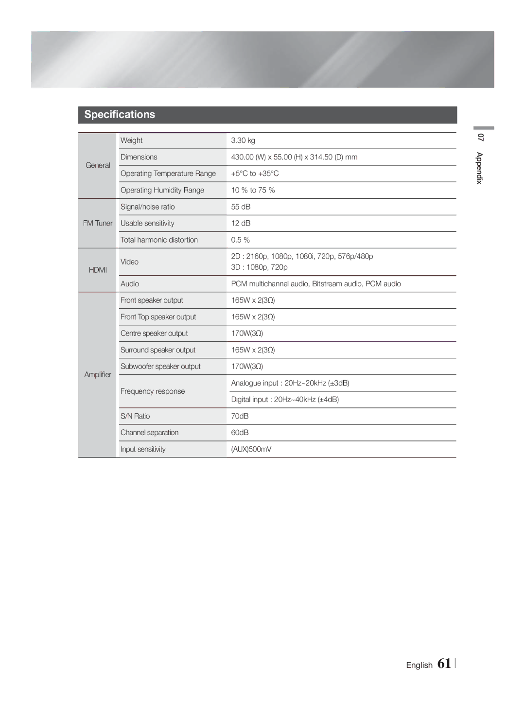 Samsung HT-F9750W/TK, HT-F9750W/XN, HT-F9750W/EN, HT-F9750W/ZF, HT-F9750W/XE manual Specifications, Weight 30 kg 