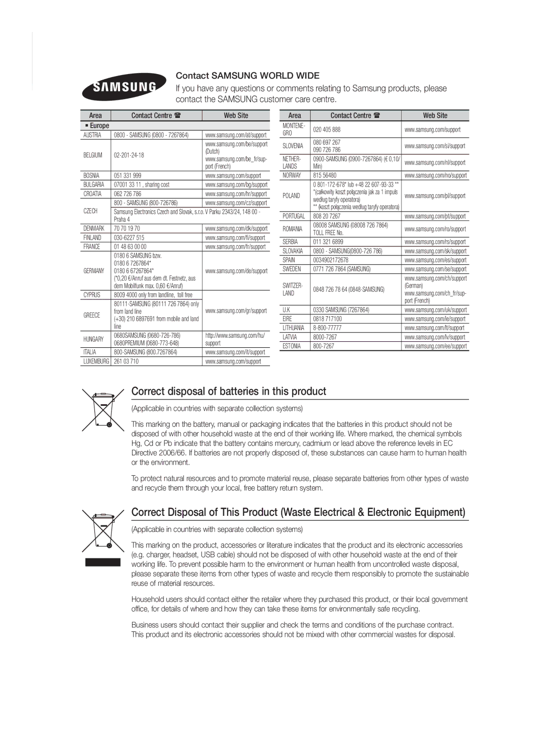 Samsung HT-F9750W/ZF, HT-F9750W/XN manual Correct disposal of batteries in this product, Area Contact Centre  Web Site 
