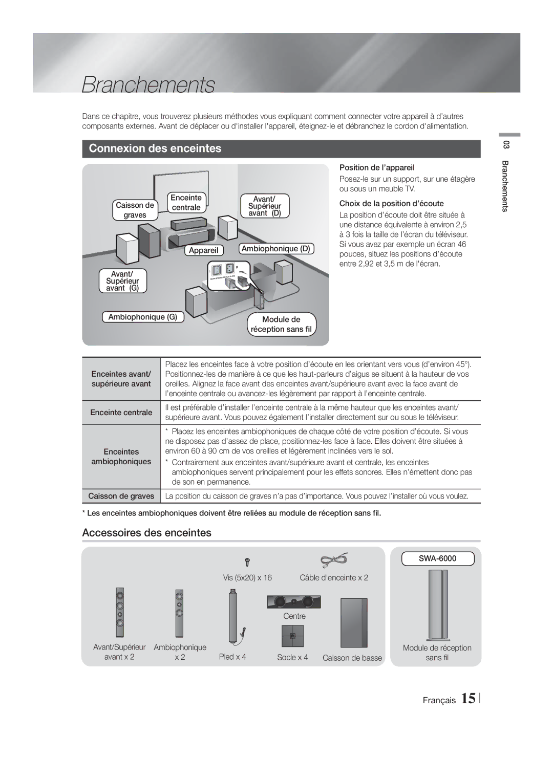 Samsung HT-F9750W/ZF, HT-F9750W/XN, HT-F9750W/TK manual Branchements, Connexion des enceintes, Accessoires des enceintes 