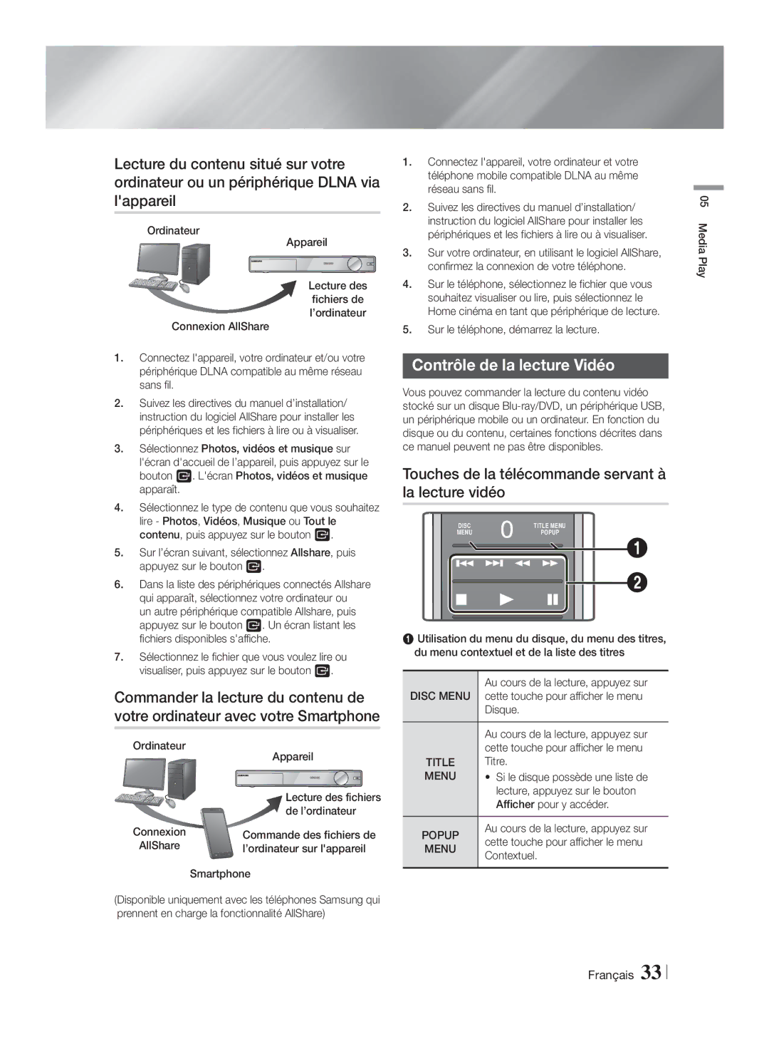 Samsung HT-F9750W/TK, HT-F9750W/XN Contrôle de la lecture Vidéo, Touches de la télécommande servant à la lecture vidéo 