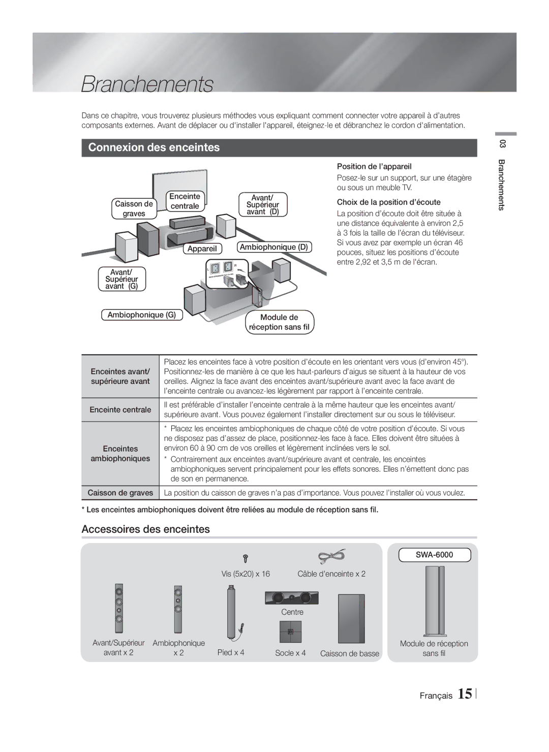 Samsung HT-F9750W/XN, HT-F9750W/TK, HT-F9750W/EN manual Branchements, Connexion des enceintes, Accessoires des enceintes 