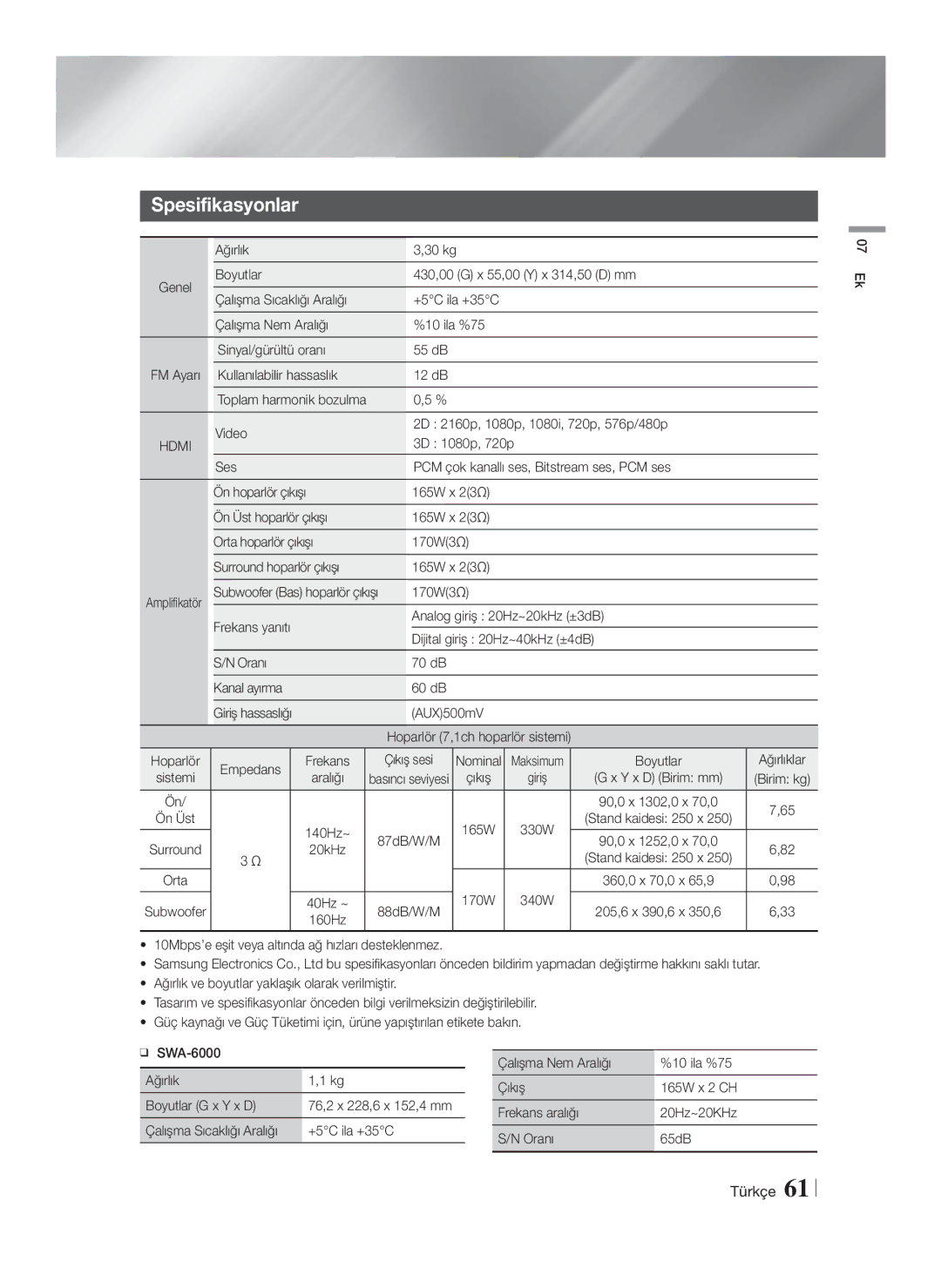 Samsung HT-F9750W/EN Spesifikasyonlar, Ağırlık 30 kg, Sinyal/gürültü oranı 55 dB Kullanılabilir hassaslık 12 dB, Empedans 