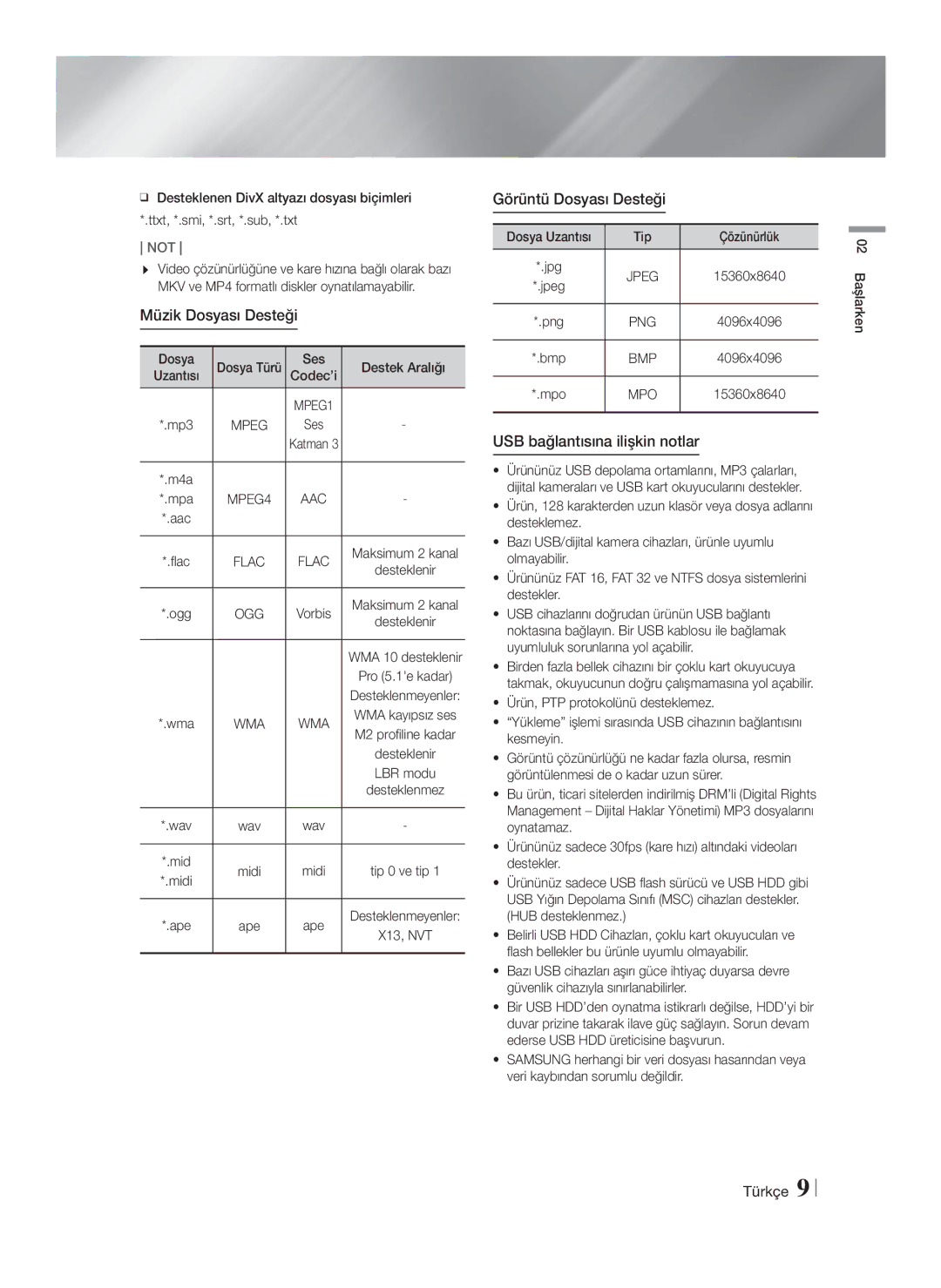 Samsung HT-F9750W/TK, HT-F9750W/XN manual Müzik Dosyası Desteği, Görüntü Dosyası Desteği, USB bağlantısına ilişkin notlar 