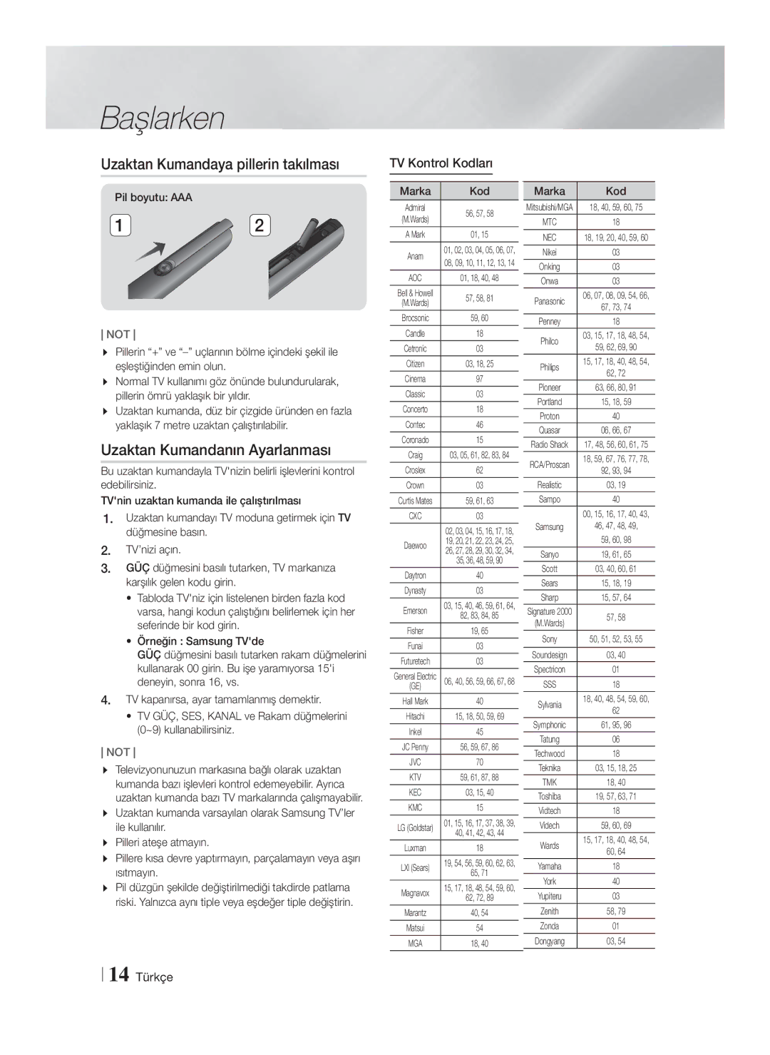 Samsung HT-F9750W/XN Uzaktan Kumandaya pillerin takılması, Uzaktan Kumandanın Ayarlanması, TV Kontrol Kodları, 14 Türkçe 