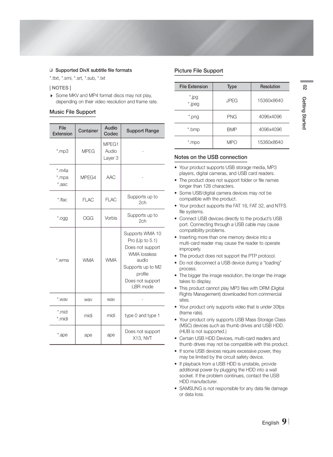 Samsung HT-F9750W/XN, HT-F9750W/TK, HT-F9750W/EN manual Music File Support, Picture File Support, Flac, Png, Bmp 