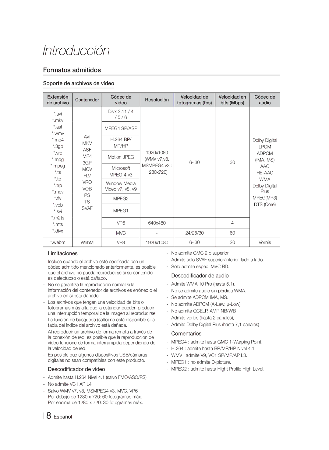 Samsung HT-F9750W/ZF manual Formatos admitidos 