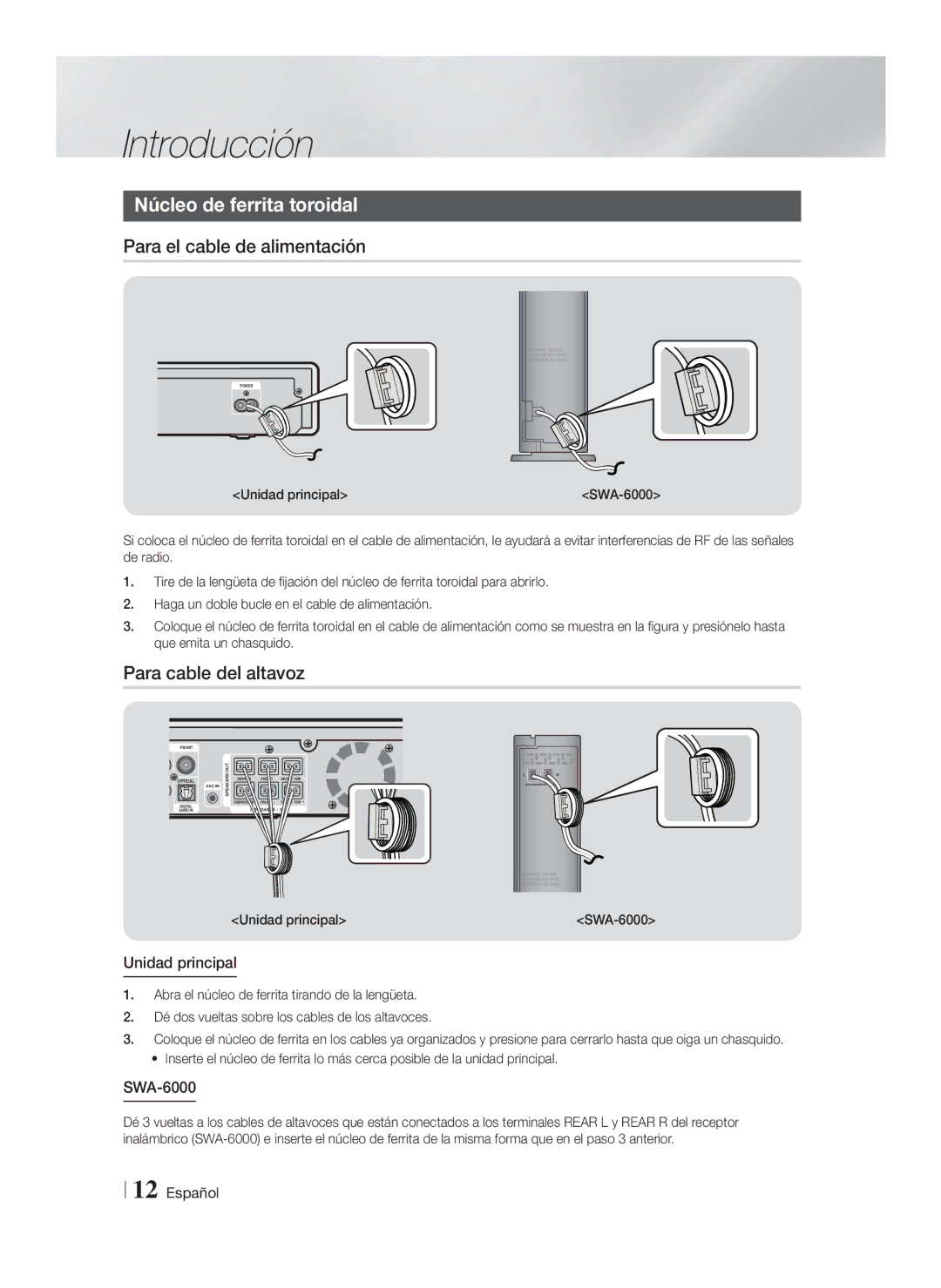 Samsung HT-F9750W/ZF Núcleo de ferrita toroidal, Para el cable de alimentación, Para cable del altavoz, Unidad principal 