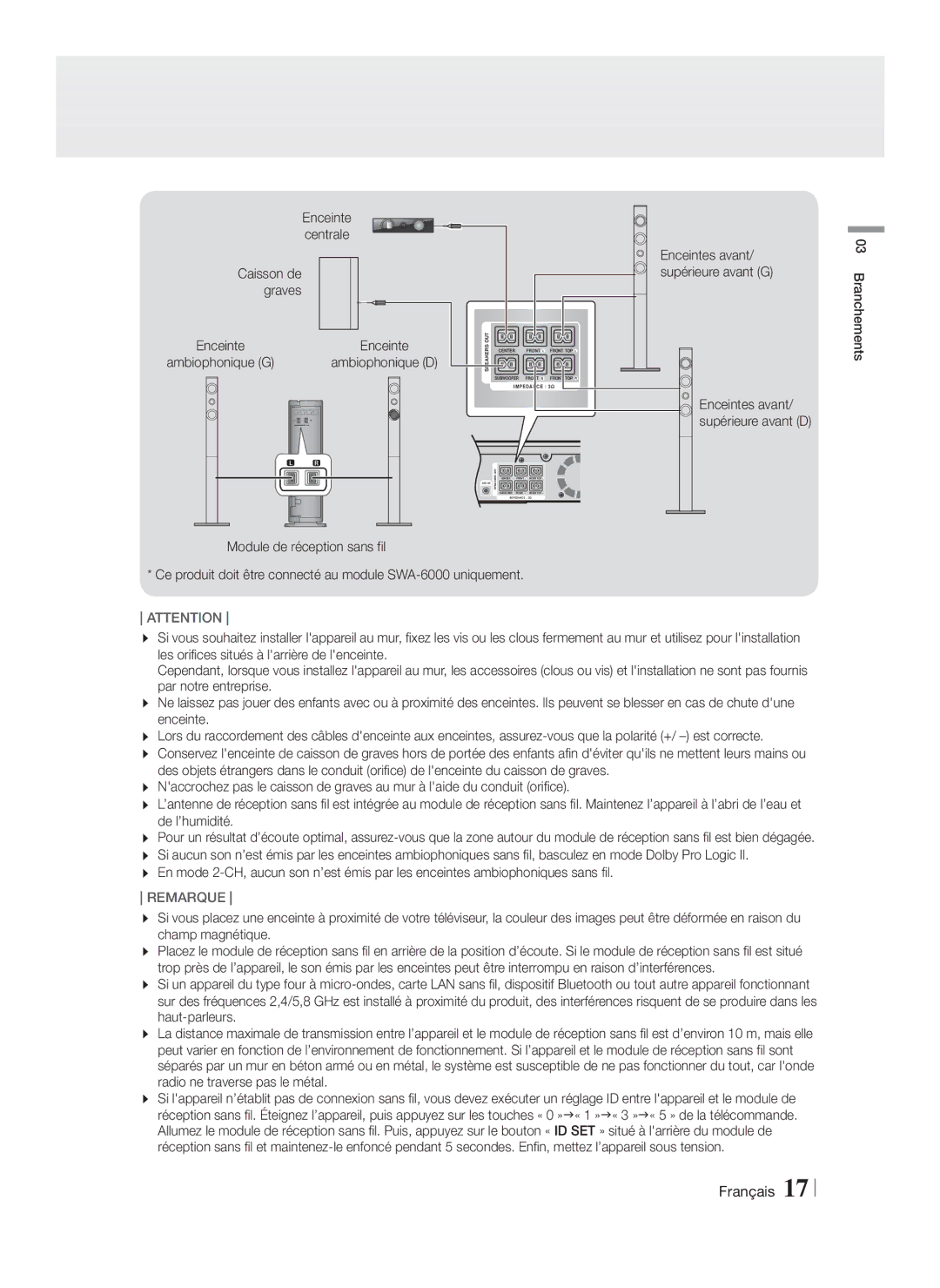 Samsung HT-F9750W/ZF manual Caisson de Graves Enceinte, Enceintes avant Supérieure avant D 