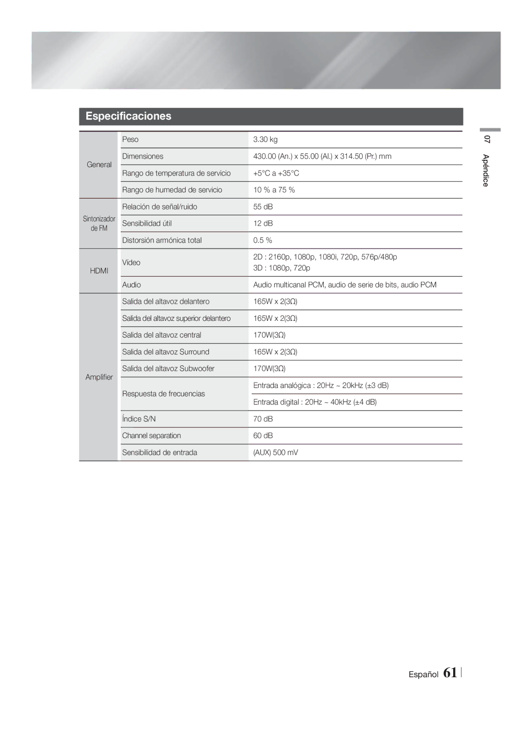 Samsung HT-F9750W/ZF manual Especificaciones, Relación de señal/ruido 55 dB Sensibilidad útil 12 dB 