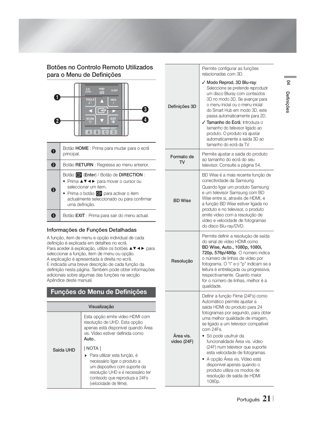 Samsung HT-F9750W/ZF manual Funções do Menu de Definições, Informações de Funções Detalhadas 