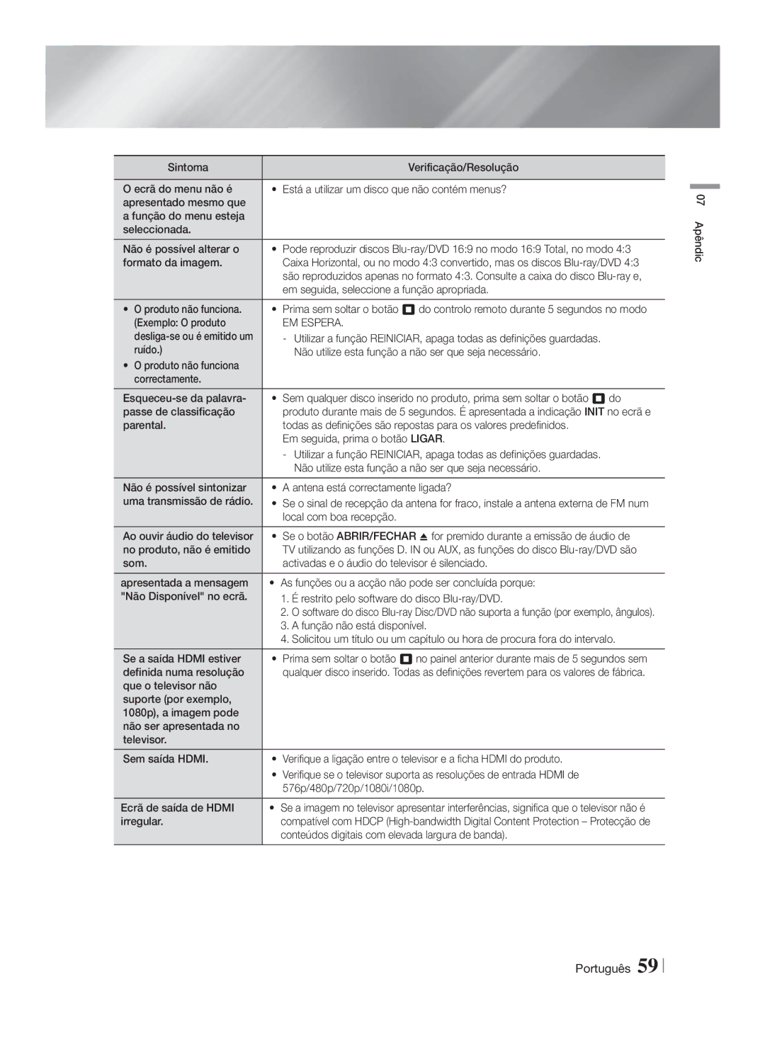 Samsung HT-F9750W/ZF manual EM Espera 