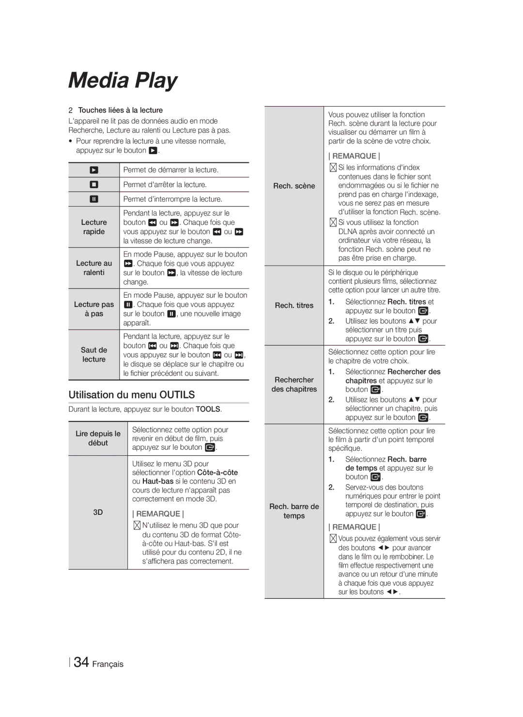 Samsung HT-F9750W/ZF manual Utilisation du menu Outils 