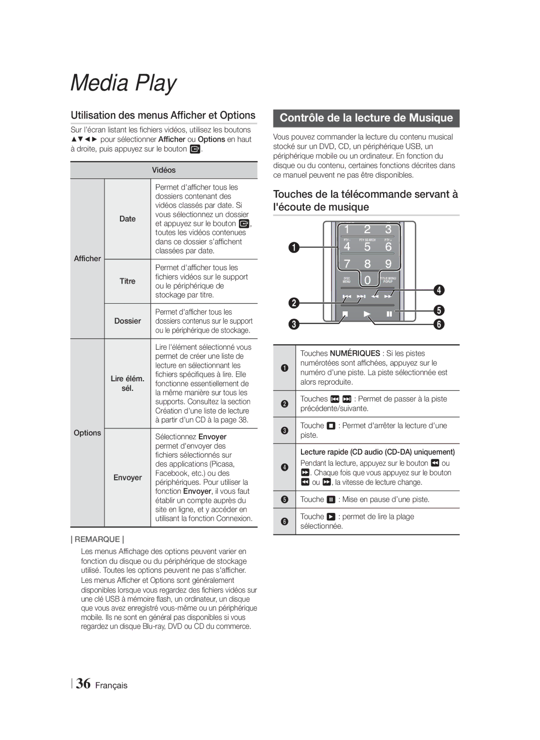 Samsung HT-F9750W/ZF manual Utilisation des menus Afficher et Options, Contrôle de la lecture de Musique 