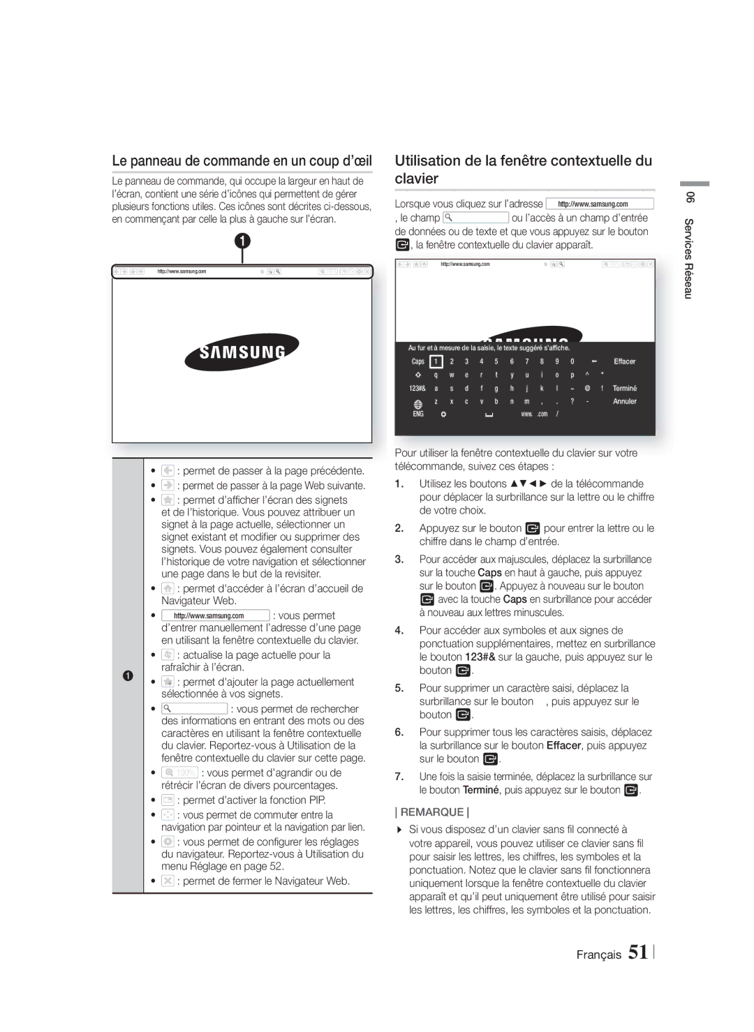 Samsung HT-F9750W/ZF manual Utilisation de la fenêtre contextuelle du clavier, Le panneau de commande en un coup d’œil 