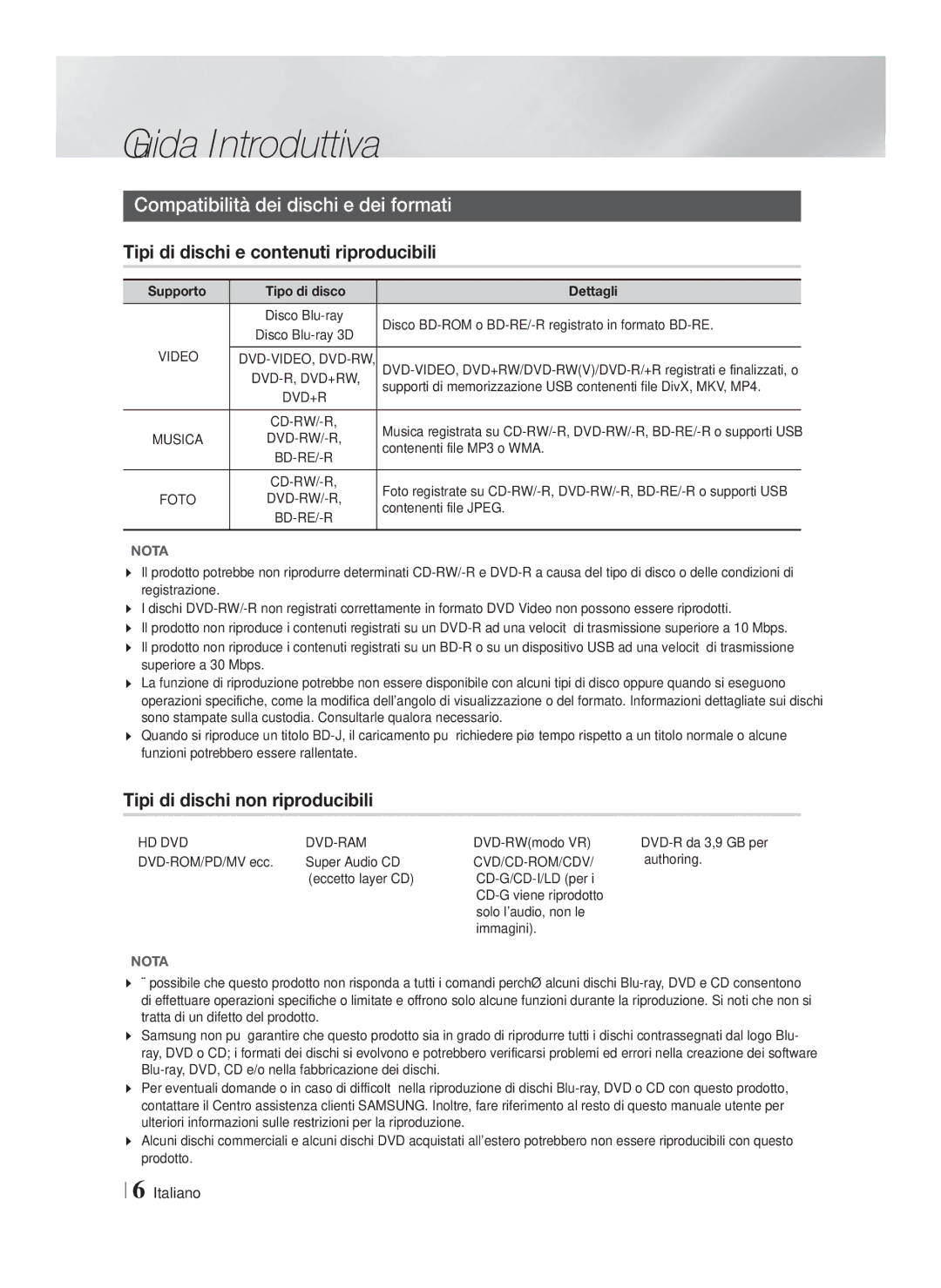 Samsung HT-F9750W/ZF Guida Introduttiva, Compatibilità dei dischi e dei formati, Tipi di dischi e contenuti riproducibili 