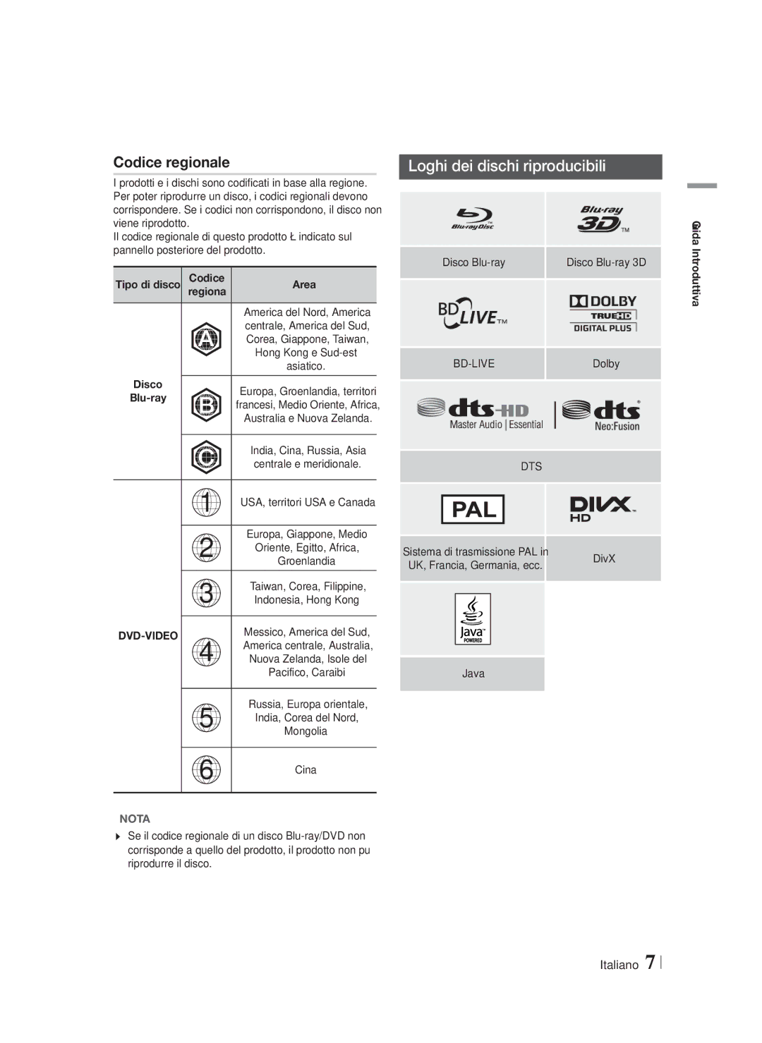 Samsung HT-F9750W/ZF manual Codice regionale, Loghi dei dischi riproducibili 