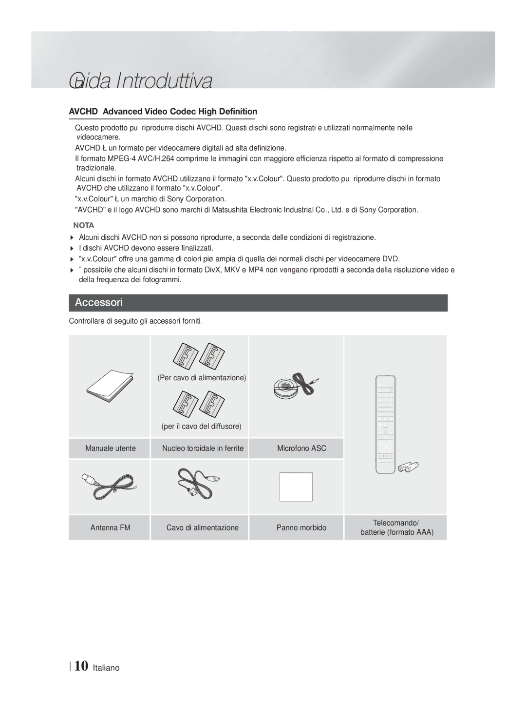 Samsung HT-F9750W/ZF Accessori, Avchd Advanced Video Codec High Definition, Controllare di seguito gli accessori forniti 