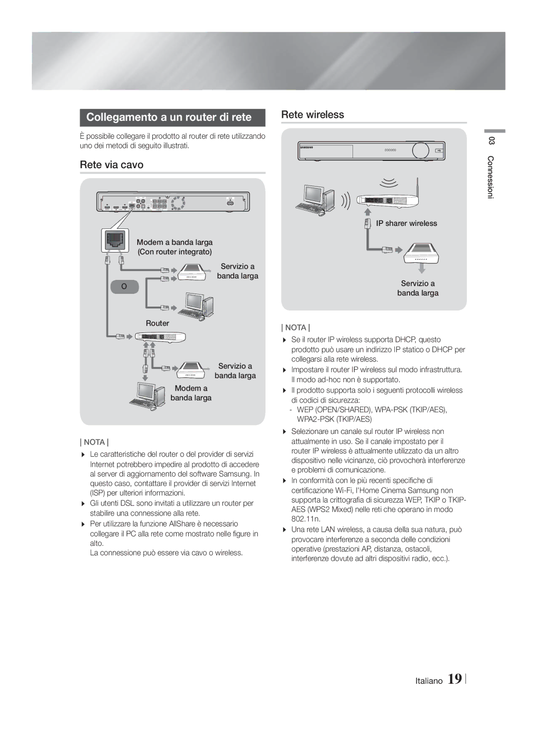 Samsung HT-F9750W/ZF manual Collegamento a un router di rete, Rete via cavo, Modem a Banda larga 