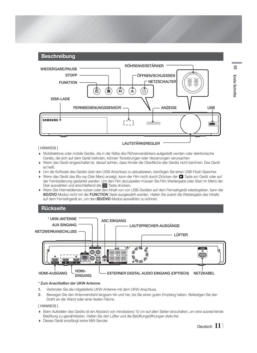 Samsung HT-F9759W/ZG manual Beschreibung, Rückseite 