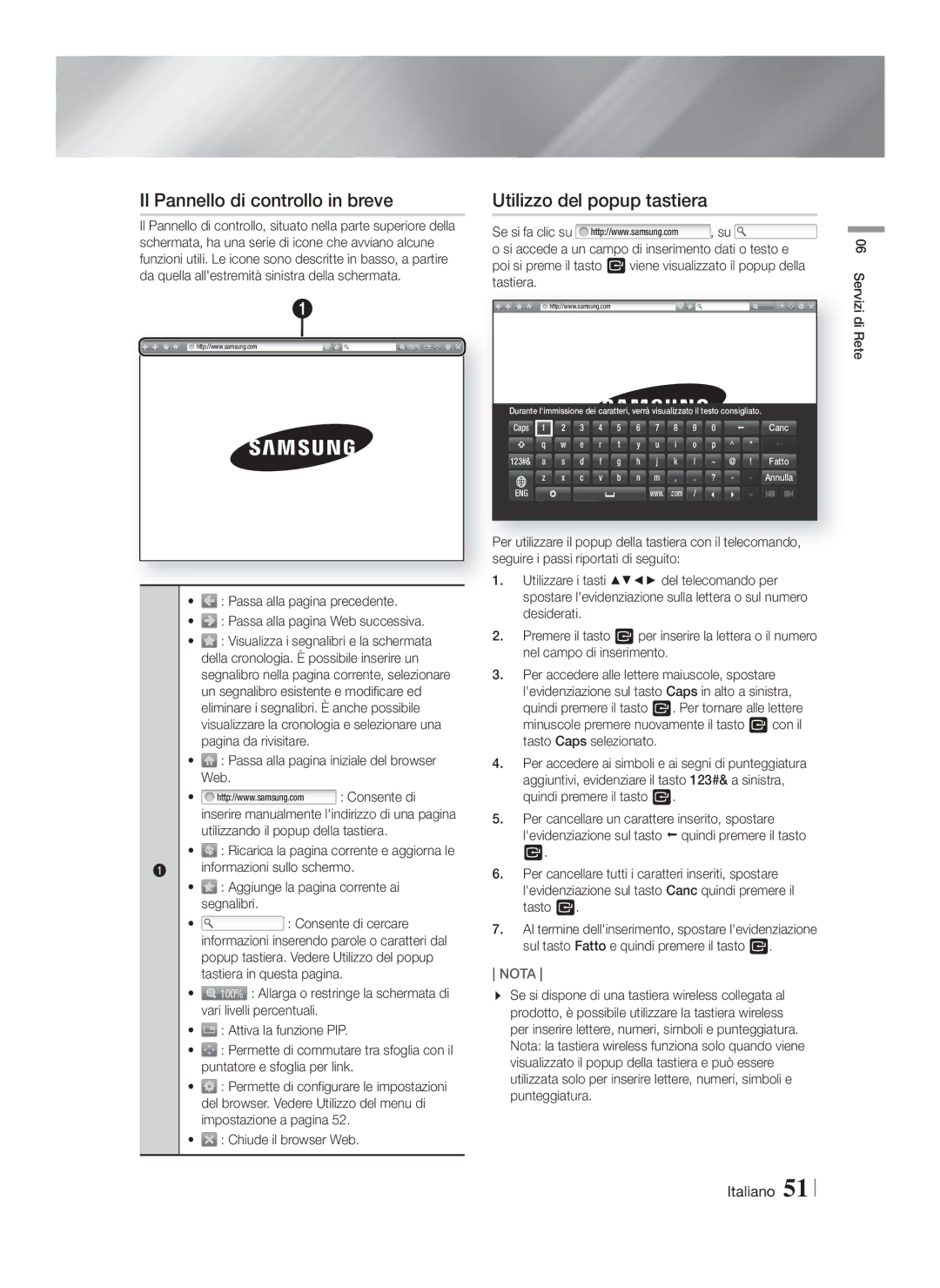 Samsung HT-F9759W/ZG manual Il Pannello di controllo in breve, Utilizzo del popup tastiera 