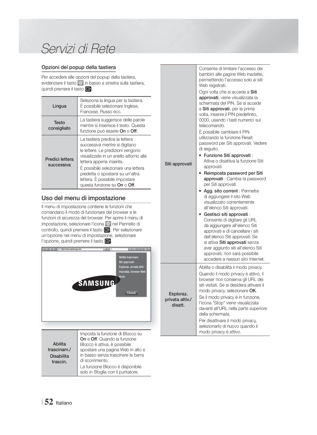 Samsung HT-F9759W/ZG manual Uso del menu di impostazione, Opzioni del popup della tastiera 