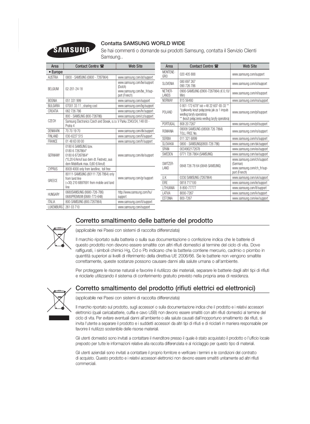 Samsung HT-F9759W/ZG manual Corretto smaltimento delle batterie del prodotto 