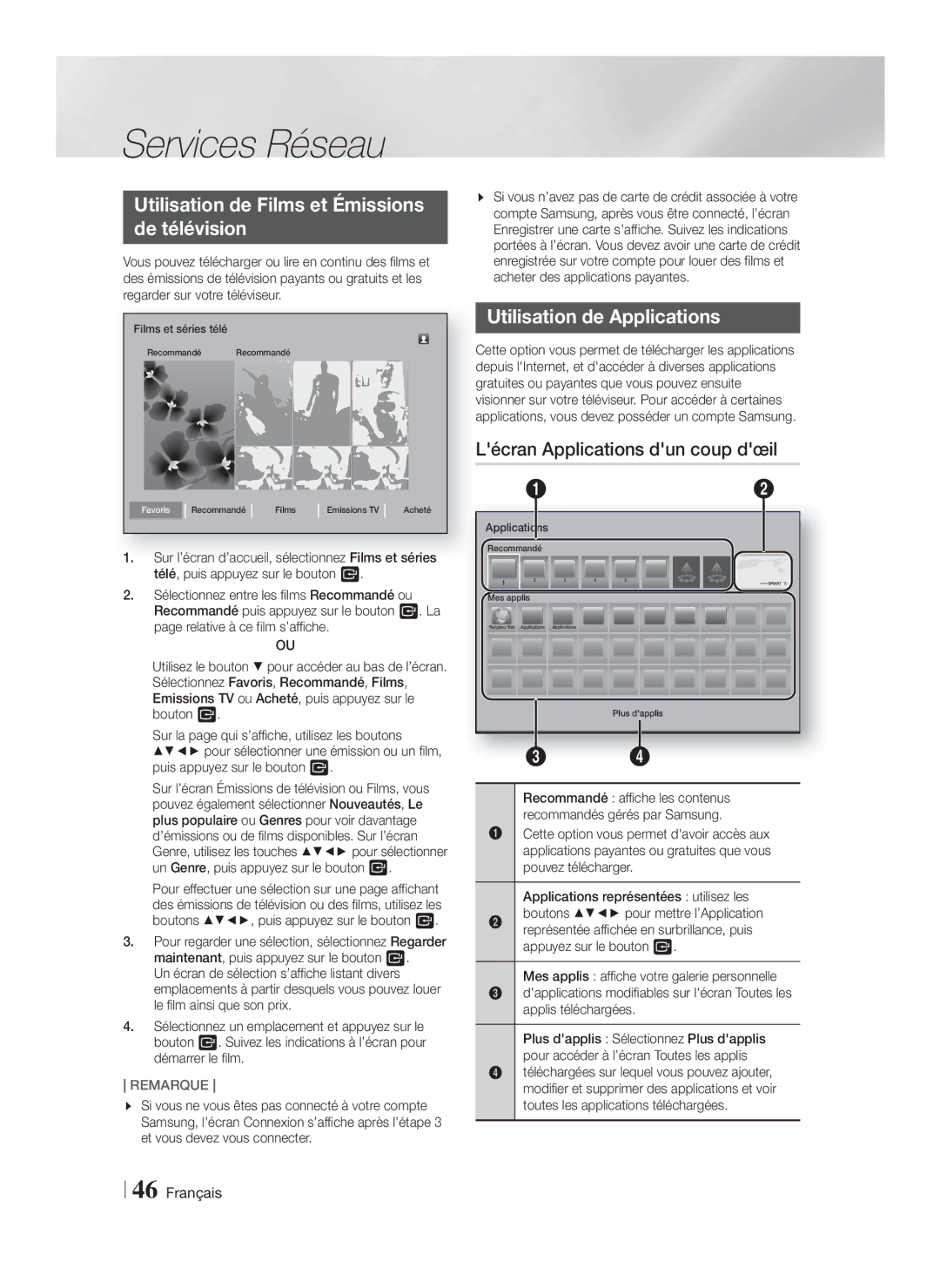 Samsung HT-F9759W/ZG manual Utilisation de Films et Émissions De télévision, Utilisation de Applications 