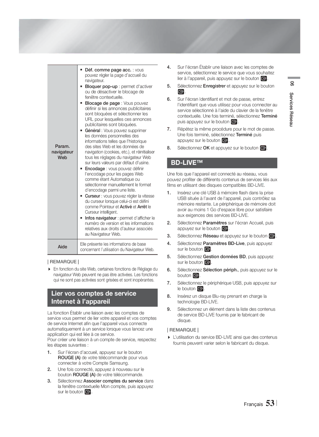 Samsung HT-F9759W/ZG manual Lier vos comptes de service Internet à l’appareil 