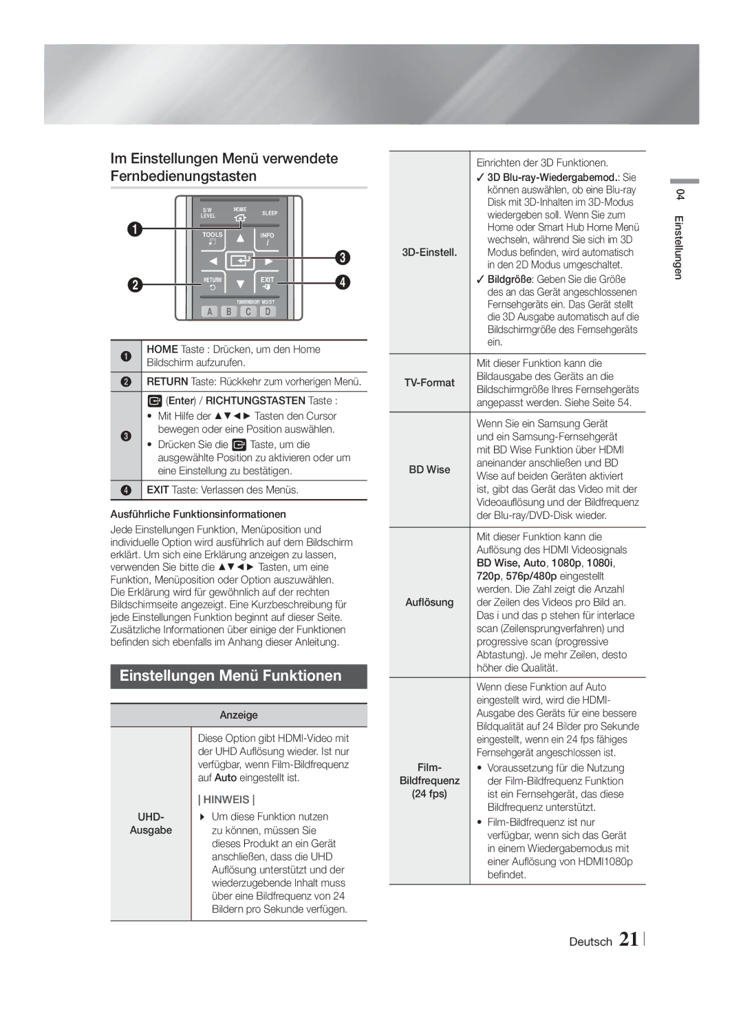 Samsung HT-F9759W/ZG manual Im Einstellungen Menü verwendete Fernbedienungstasten, Einstellungen Menü Funktionen, Uhd 