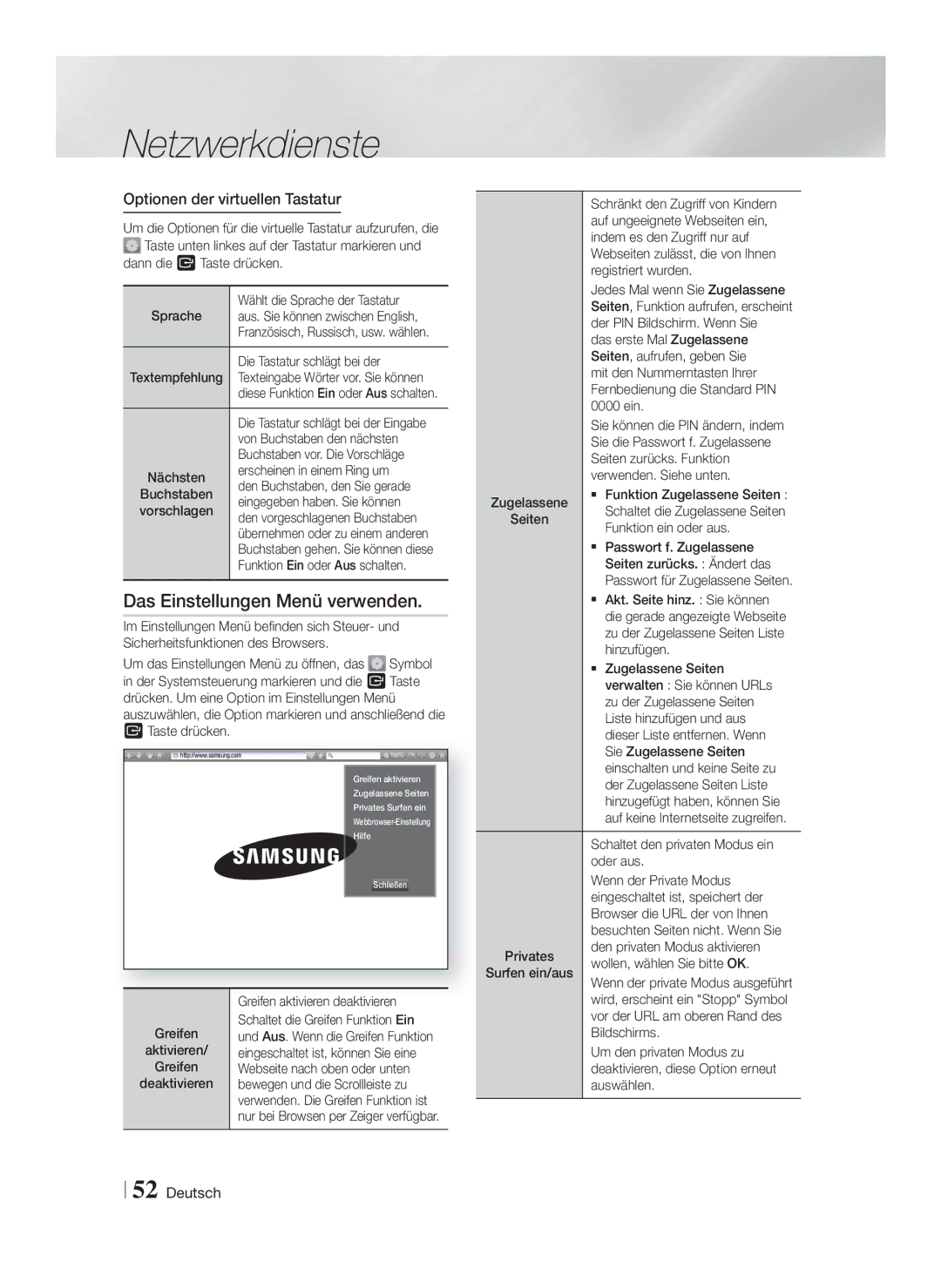 Samsung HT-F9759W/ZG manual Das Einstellungen Menü verwenden, Optionen der virtuellen Tastatur 